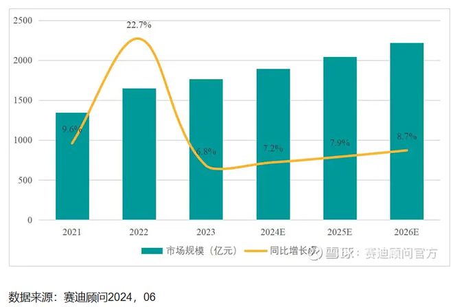 精密滑轨切入AI服务器打造成长新曲线J9九游会犀说北交所-海达尔：专注(图2)