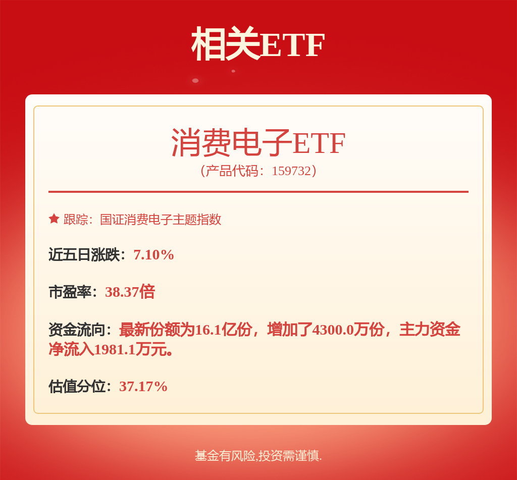 括清洗设备、烘箱、腐蚀涂胶显影去胶分片等主要客户是长电科技、江苏芯德、浙江禾芯等J9国际网站至正股份：苏州桔云专注于先进封装后道半导体设备的研发、生产与销售包(图1)