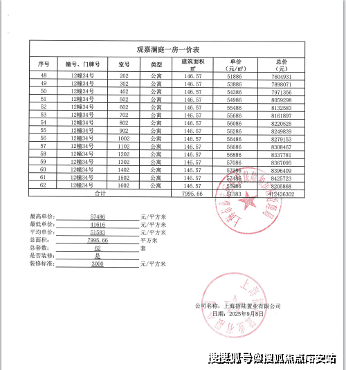 -楼盘欢迎您-小区环境-户型-价格-地址-楼盘详情-周边配套-售楼处电话-交房时间j9九游会网站入口招商林屿湖畔(售楼处)首页网站-招商林屿湖畔销售中心(营销中心)(图5)