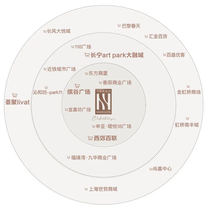 楼处发布：和樾长宁以品质铸就传奇!九游会·j9网站百度热搜和樾长宁售(图24)