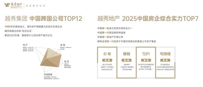 楼处发布：和樾长宁以品质铸就传奇!九游会·j9网站百度热搜和樾长宁售(图25)