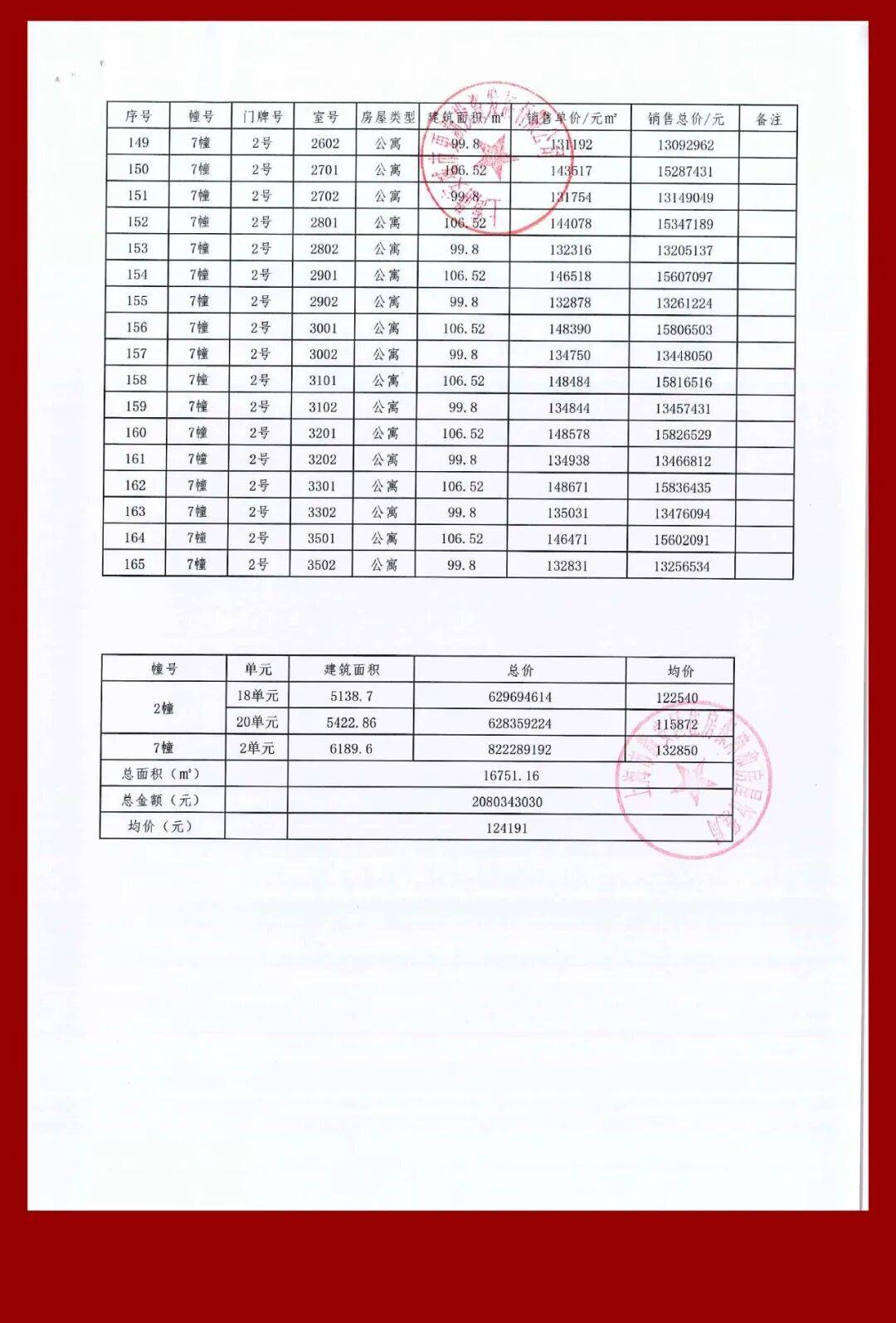 -地址-最新房价户型图-小区环境-楼盘详情-交房时间-周边配套-售楼处电话j9九游会登录静安玺樾首页网站-静安玺樾售楼处电话-•楼盘详情-交房时间(图10)
